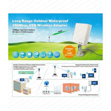 LB- ANTENA ALTA POTENCIA EXTERIOR WN1140AH