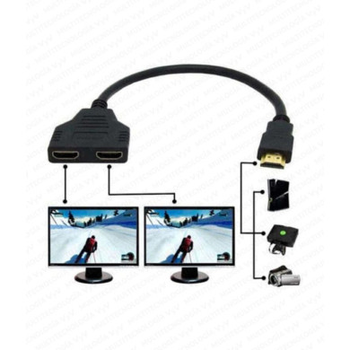 VC-CABLE SPLITER HDMI A 2 HDMI L- 20CM DELTA