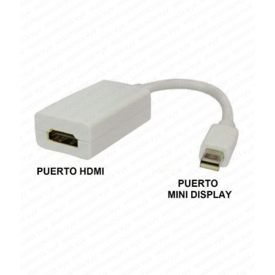 VC-CABLE CONVERTIDOR MINI DISPLAY A HDMI HEMBRA L-20CM