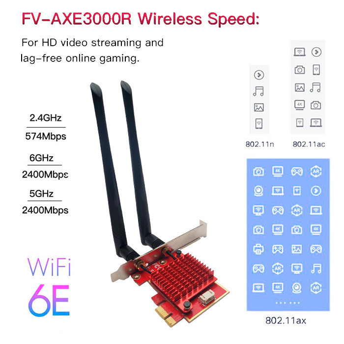 VC-TARJETA PCI EXP AX210 WiFi6 BT5.2 5400Mbps TRES BANDAS 802.11 ac ax