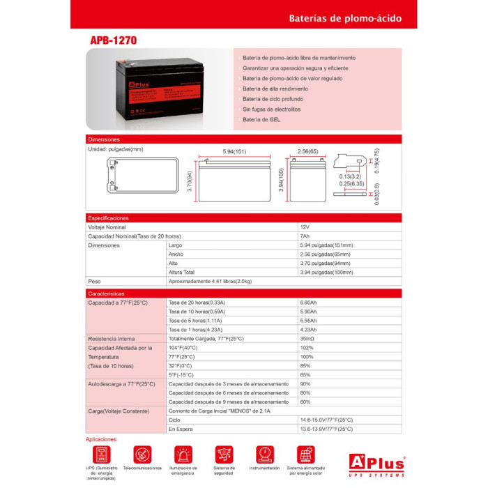 AP-BATERIA UPS 12V 9Ah