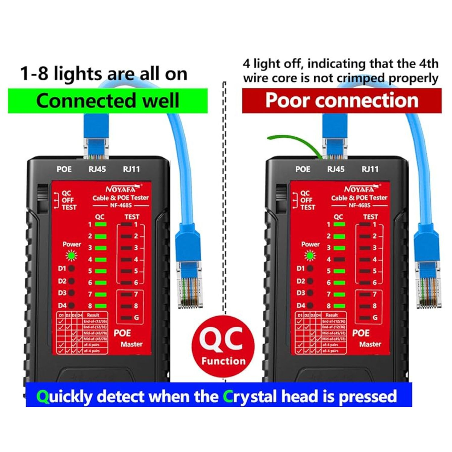 AM-COMPROBADOR DE CABLE DE RED NF-468S