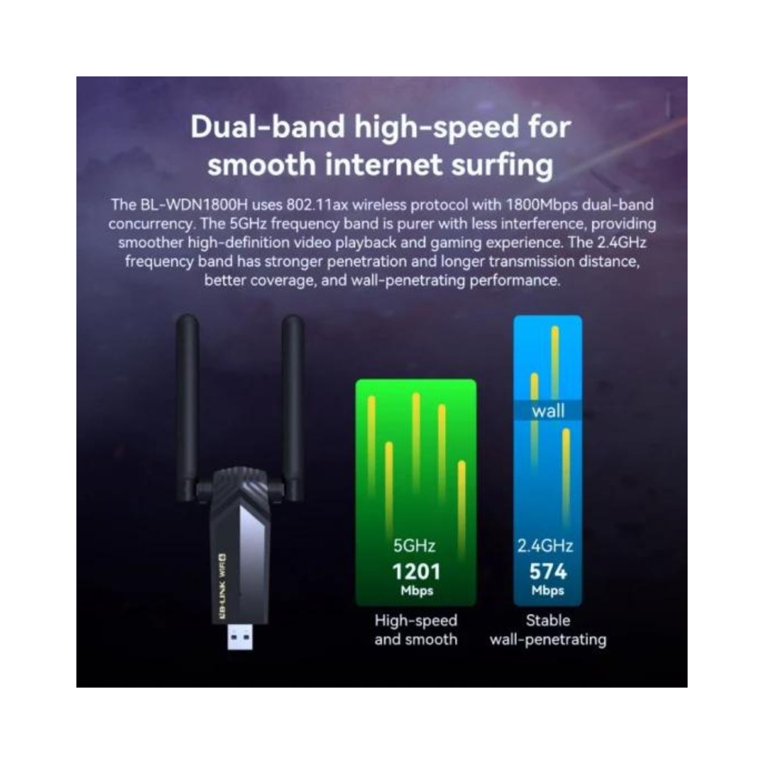 LB-ADAPTADOR WDN1800 AX1800 Mbps WIFI6 USB3.0