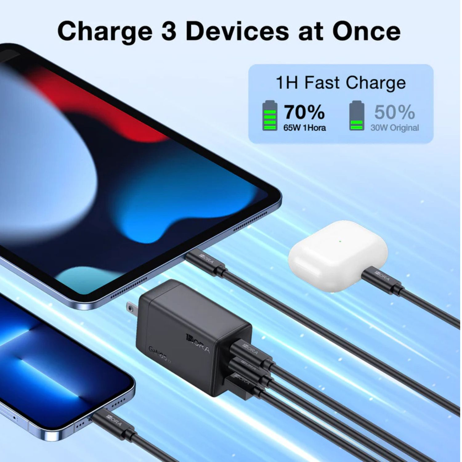 COMBO CARGADOR TIPO C TIPO C CABLE L-2m PD 65W NEGRO MOD. GAR322N 1 HORA