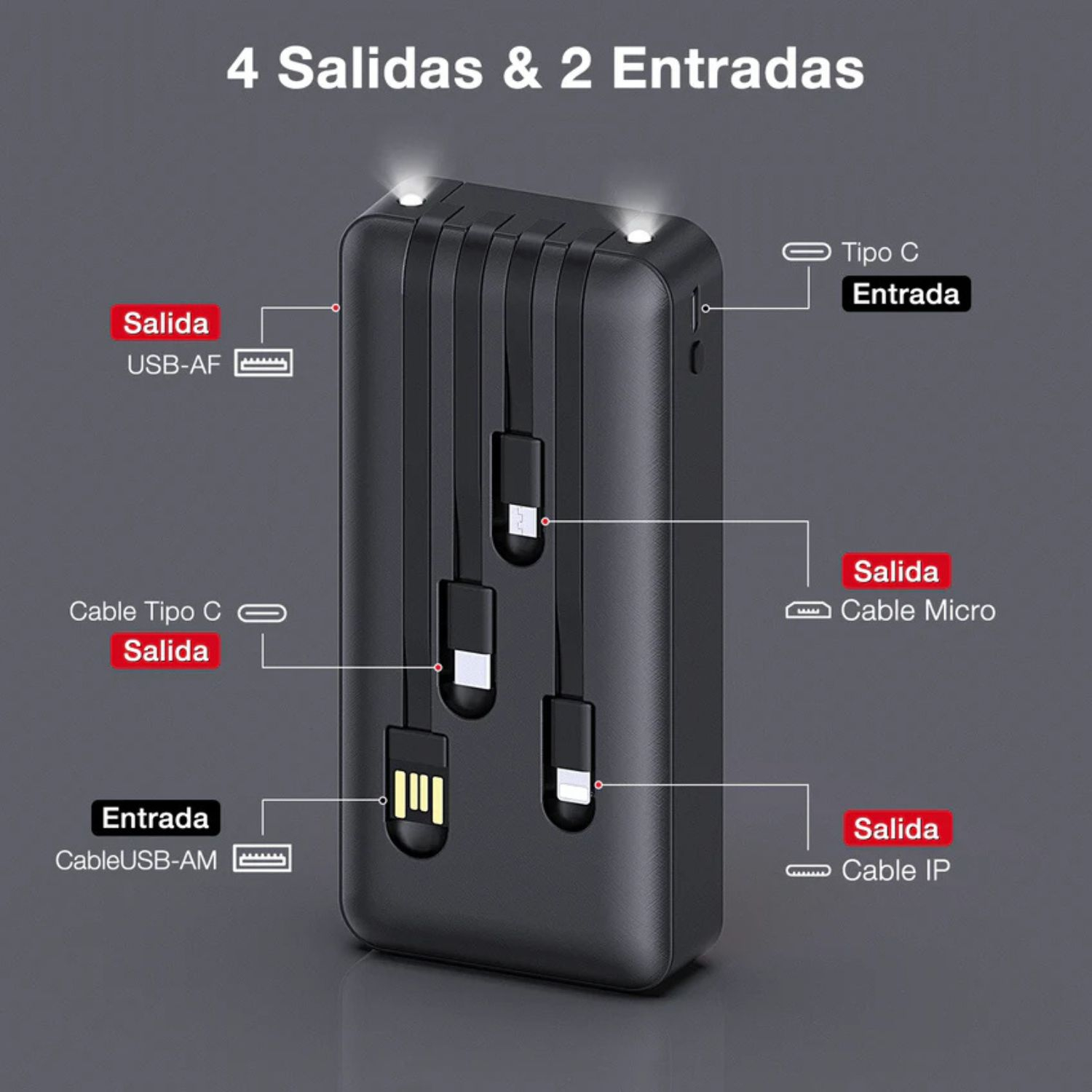 BANCO DE CARGA 10000 mAh CUATRO CABLES USB / V8 / TIPO C / IPHONE MOD. GAR148 1 HORA