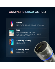 COMBO CARGADOR PARA AUTO TIPO C PD 20W CABLE LONG 1M GRIS MOD. GAR156 1 HORA