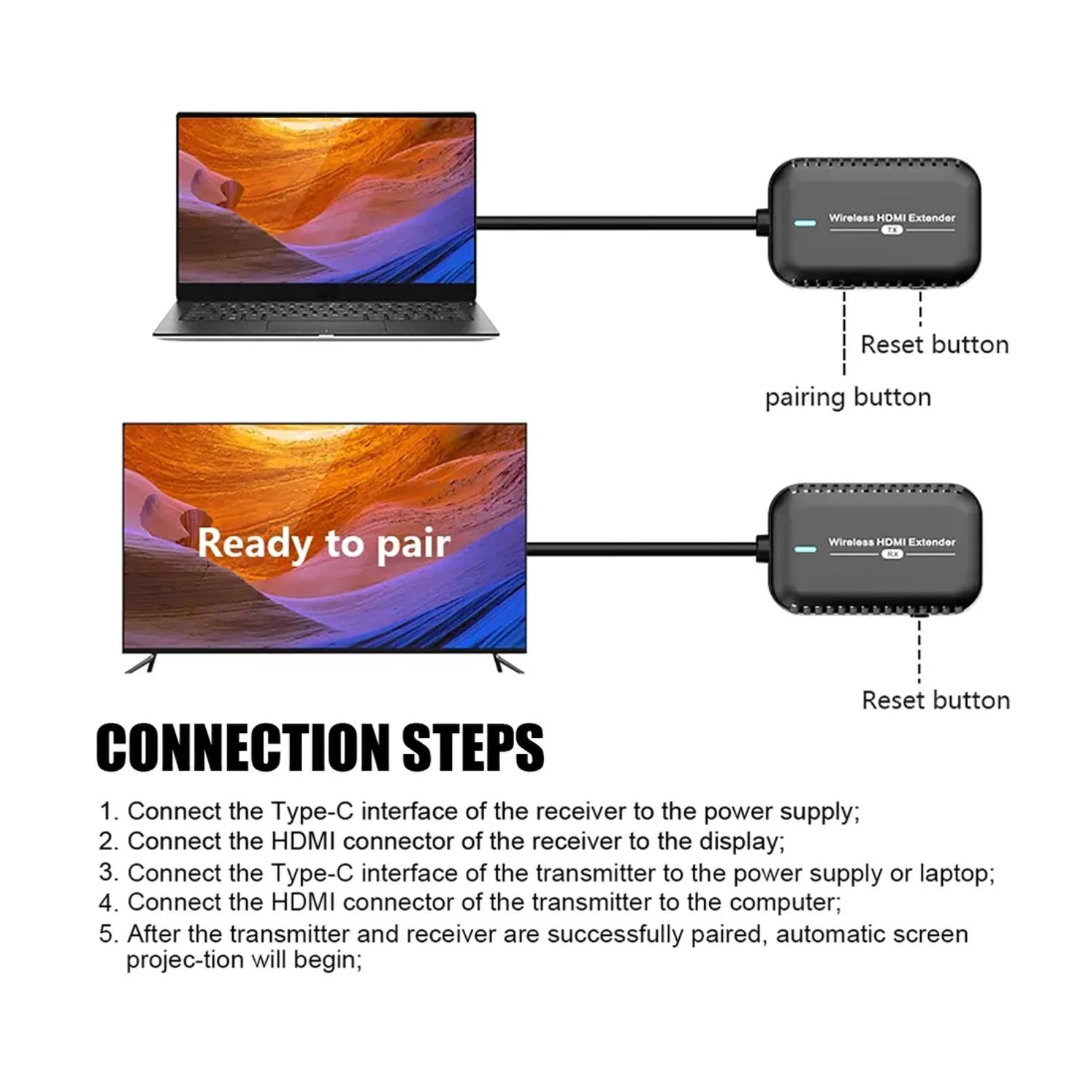 VC-EXTENSOR DE SEÑAL HDMI WIRELESS 30 m