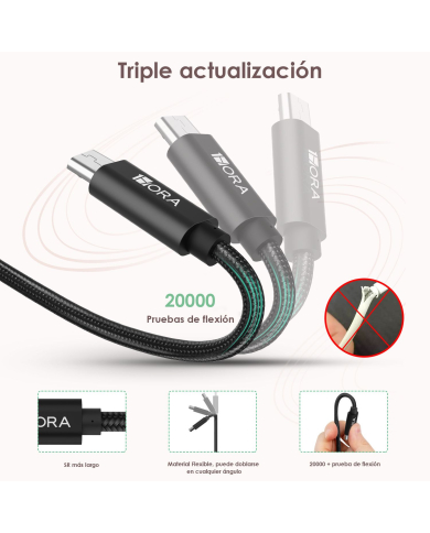 CABLE USB V8 2.4A LONG 1M MOD. CAB248 1 HORA