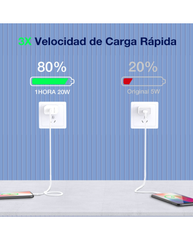 1H-CARGADOR USB TIPO C PD 20W GAR152