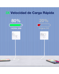1H-CARGADOR USB TIPO C PD 20W GAR152