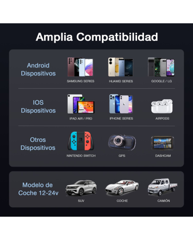 COMBO CARGADOR VEHICULAR  TIPO C PD20W +QC 18W GRIS MOD. GAR241G 1 HORA