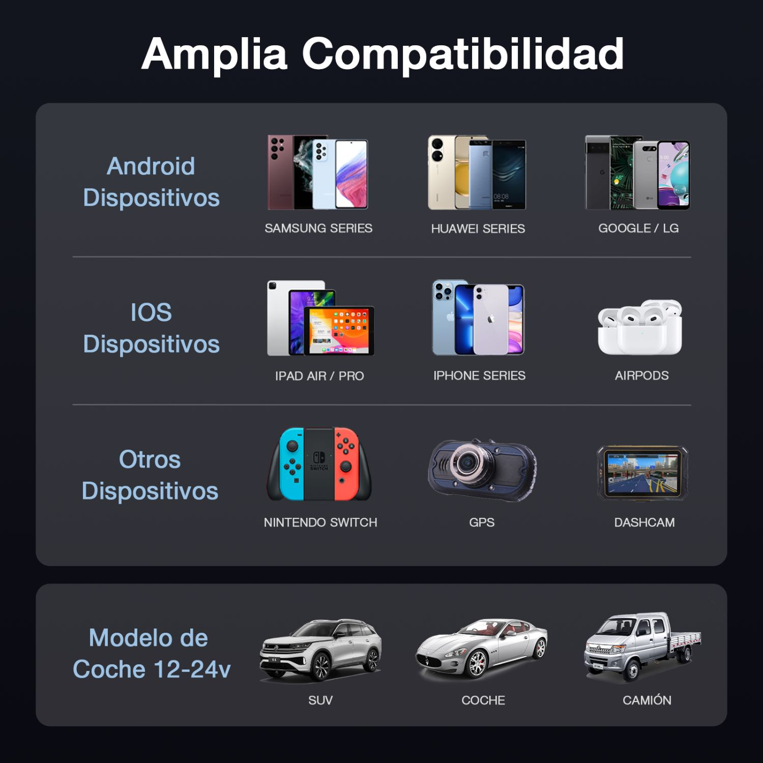 1H-COMBO CARGADOR VEHICULAR  TIPO C PD20W +QC 18W GRIS MOD. GAR241G
