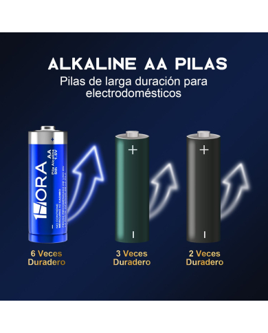 PILA AA AZUL BLISTER 4U 1 HORA