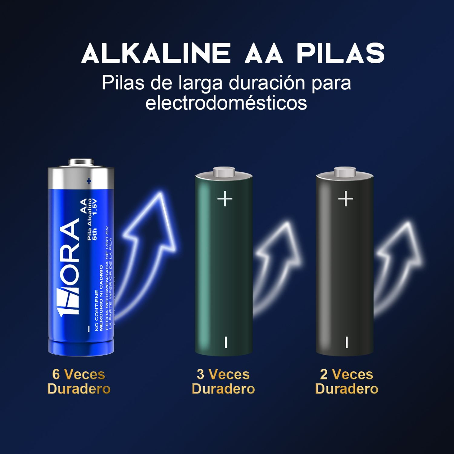 1H-PILA AA AZUL BLISTER 4U
