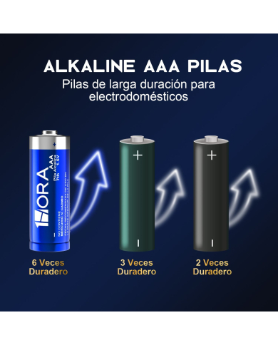 1H-PILA AAA AZUL BLISTER 4U