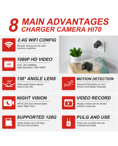 CE-CAMARA ESPIA CARGADOR DE PARED