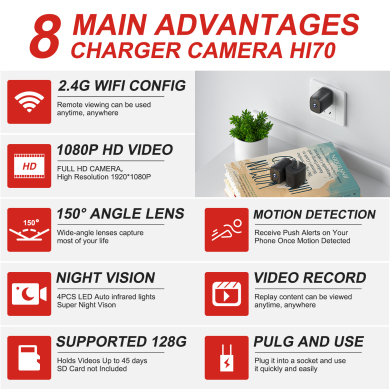 CE-CAMARA ESPIA CARGADOR DE PARED