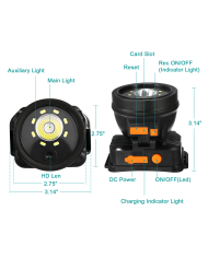 CE-CAMARA ESPIA LINTERNA DE CABEZA