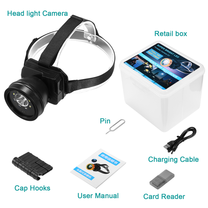 CE-CAMARA ESPIA LINTERNA DE CABEZA