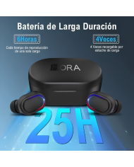 AUDIFONO BLUETOOTH TWS AUT114B BLANCO 1HORA